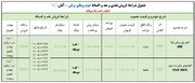 بخشنامه کامل فروش اقساطی خودروهای برقی ایران خودرو + جزئیات و لیست جدید قیمتها