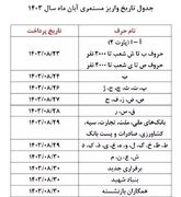 زمان‌بندی پرداخت متناسب‌سازی حقوق بازنشستگان تامین اجتماعی + جدول