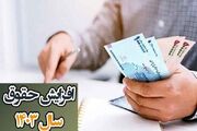 مبلغ افزایش حقوق بازنشستگان در دی ماه ۱۴۰۳ اعلام شد + جزئیات