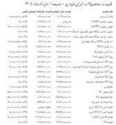 تغییر قیمت خودروها در بازار متوقف شد