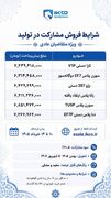 راهنمای فروش ایران خودرو خرداد ۱۴۰۵ + جدیدترین شرایط و جزئیات ثبت‌نام ایران خودرو