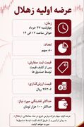 صفر تا صد عرضه اولیه زهلال در فرابورس