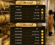 آخرین قیمت سکه و طلا دوشنبه ۱۲ مرداد ۱۴۰۵ / جدول