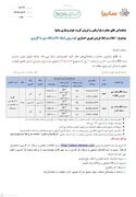 شرایط فروش نیسان وانت اعلام شد + جزییات ثبت نام اعتباری زامیاد EX مرداد ۱۴۰۵