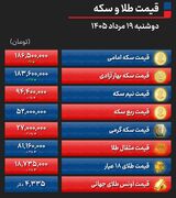 پیش بینی قیمت طلا و سکه سه شنبه ۲۰ مرداد ۱۴۰۵ / مثقال طلا وارد کانال ۸۱ میلیون شد + جدول