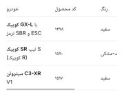 فروش فوق العاده سایپا در مرداد ۱۴۰۵؛ شرایط ثبت نام، قیمت‌ها و زمان تحویل ۹۰ روزه
