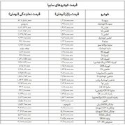 قیمت روز محصولات سایپا سه‌شنبه ۲۰ مرداد ۱۴۰۵؛ از کوییک ۹۹۹ میلیونی تا شاهین پلاس ۱.۸۳ میلیاردی
