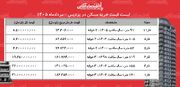 قیمت خانه در این منطقه تهران متری ۷۶ میلیون تومان است/ جدول قیمت خرید مسکن در پایتخت