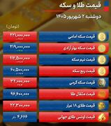 پیش بینی قیمت طلا و سکه سه شنبه ۳ شهریور ۱۴۰۵ / قیمت طلا سه‌شنبه سرنوشت‌ساز می‌شود