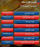 پیش بینی قیمت طلا و سکه سه شنبه ۱۰ شهریور ۱۴۰۵ / بازار طلا باز هم تکان خورد؟ + جدول
