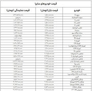 قیمت خودرو‌های سایپا امروز شنبه ۱۴ شهریور ۱۴۰۵؛ اختلاف میلیاردی قیمت بازار و کارخانه + جدول
