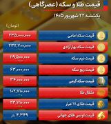 پیش بینی قیمت طلا و سکه دوشنبه ۲۳ شهریور ۱۴۰۵ + جدول