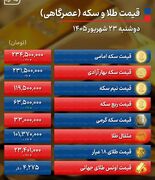 پیش بینی قیمت طلا و سکه فردا سه شنبه ۲۴ شهریور ۱۴۰۵ / جدول قیمت طلا و سکه