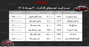 آخرین قیمت پراید، دنا، سمند، تیبا، کوییک و پژو۲۰۶/ کدام خودرو‌ها زیر یک میلیارد تومان قیمت خوردند؟ + جدول