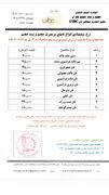 قیمت جدید انواع نان صنعتی اعلام شد + جدول قیمت نان