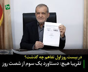 در بیست روز اول تفاهم چه گذشت؟/ تقریباً هیچ: دستاورد یک سوم از شصت روز