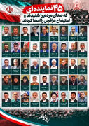 ۱۰ نماینده دیگر به استیضاح کنندگان عراقچی اضافه شدند/ مجموعا امضای ۴۵ نماینده پای استیضاح وزیر خارجه