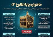 فردا؛ رونمایی از تصاویر ماهواره ایرانی پایا برای نخستین‌بار