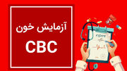 آزمایش CBC چیست؟ + جدول رنج نرمال آزمایش CBC در خون