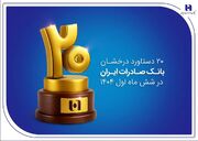 20 دستاورد درخشان بانک صادرات ایران در شش ماه اول 1404