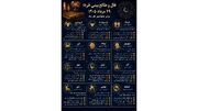 فال و طالع‌ بینی فردا؛ ۲۹ مرداد ۱۴۰۵ برای متولدین هر ماه