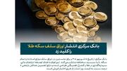 بالسینی خبر داد؛ اوراق سلف سکه با تضمین بازدهی ۷ درصد از ۱۸ شهریور عرضه می‌شود