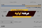 عرضه اولیه فنقره در فرابورس؛ تاریخ عرضه و جزئیات نقدینگی