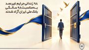 ۹۸ زندانی جرایم غیرعمد به مناسبت ۹۸ سالگی بانک ملی ایران آزاد شدند