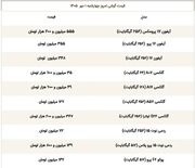 قیمت انواع گوشی‌های سامسونگ، اپل و شیائومی در بازار امروز (۱ مهر ۱۴۰۵) + جدول کامل قیمت‌ها