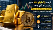 قیمت یک کیلو طلا امروز پنجشنبه ۷ آبان ۱۴۰۵ / یک کیلو طلا گران تر از یک بیت‌ کوین شد؟