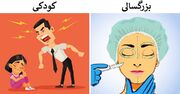 8 اشتباه والدین که زندگی بزرگسالی فرزندان را تحت تأثیر قرار می دهد - روزیاتو