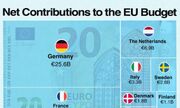 چه کشورهایی بیشترین سهم را در بودجه اتحادیه اروپا دارند؟ + اینفوگرافی