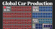 رتبه‌بندی ۳۰ کشور برتر جهان در تولید خودرو + اینفوگرافی