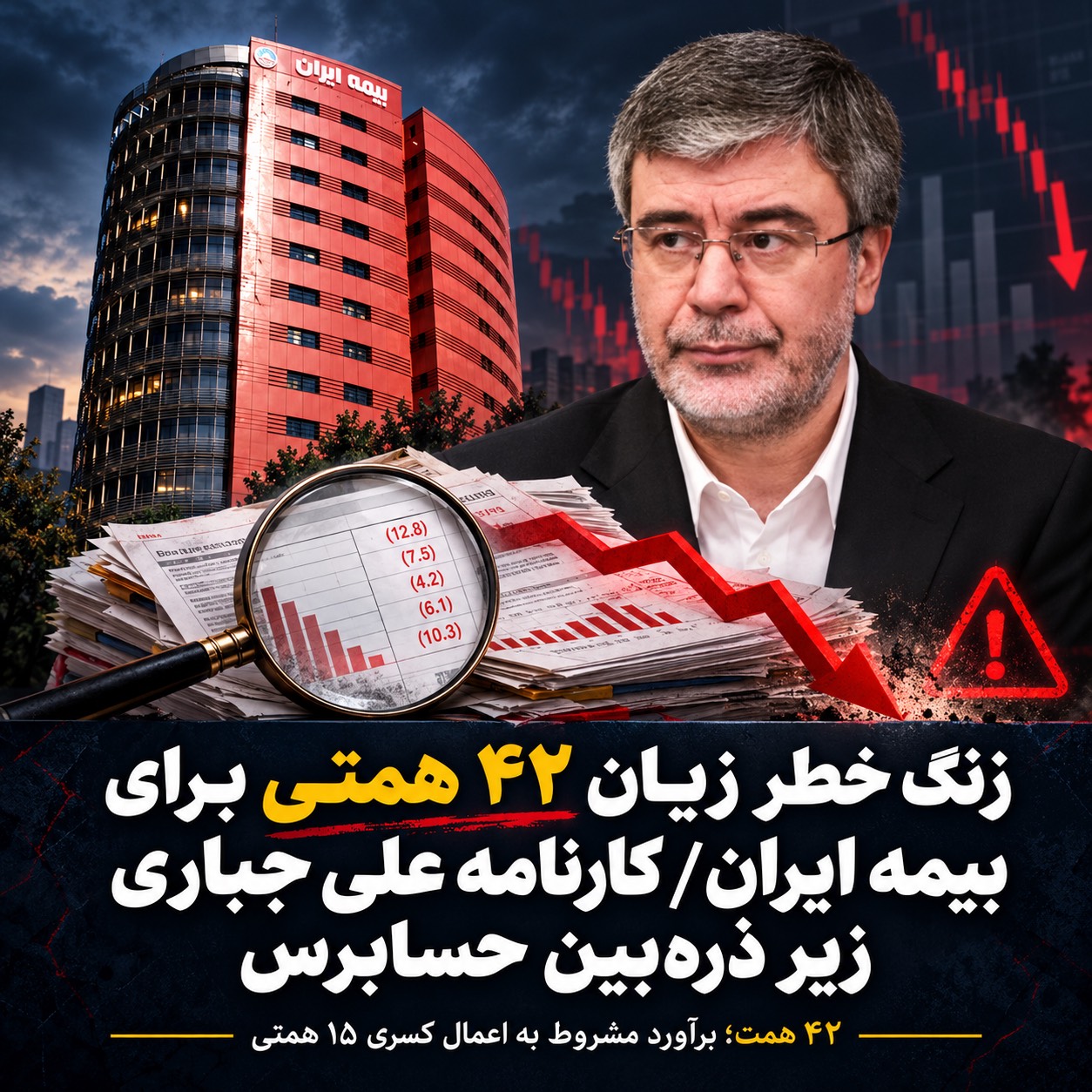 بحران مالی در بیمه ایران؛ زیان‌های سنگین و هشدار حسابرس درباره کسری احتمالی