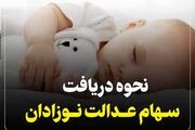 آغاز ثبت نام سهام عدالت رایگان برای کودکان + نحوه ثبت نام | روزنو