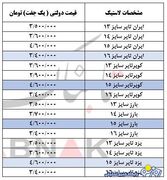 قیمت لاستیک با نرخ دولتی اعلام شد + جدول | روزنو