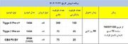 ثبت نام مدیران خودرو دهه فجر ۱۴۰۳ / فروش فونیکس، آریزو و تیگو با تحویل ۶۰ روزه + لینک | روزنو