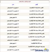 قیمت گوشی سامسونگ، شیائومی و آیفون امروز دوشنبه ۳ شهریور ۱۴۰۴