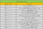 آخرین قیمت سمند، پراید، شاهین، پژو و کوییک + جدول