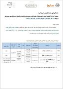 سایپا شرایط پیش‌فروش سه محصول خود را اعلام کرد