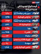 قیمت انواع خودرو در بازار امروز شنبه 6 دی 1404