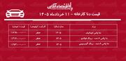 قیمت جدید کارخانه دنا پلاس اعلام شد
