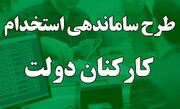 طرح ساماندهی نیروهای شرکتی در مرحله تصویب
