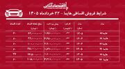 شرایط جدید فروش اقساطی هایما