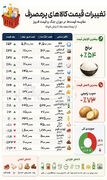 سفره‌هایی که درگیر جنگ شده‌اند