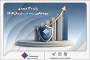 رشد ۲۲٠ درصدی سود خالص بیمه ملت در سال ۱۴٠۴