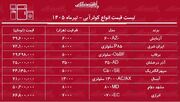 قیمت جدید انواع کولر آبی 15 تیر ۱۴۰۵