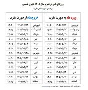 روزهای قمر در عقرب سال 1405
