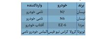 طرح فروش خودرو‌های وارداتی مرداد ۱۴۰۵