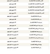 قیمت گوشی سامسونگ، شیائومی و آیفون امروز دوشنبه ۹ شهریور ۱۴۰۵